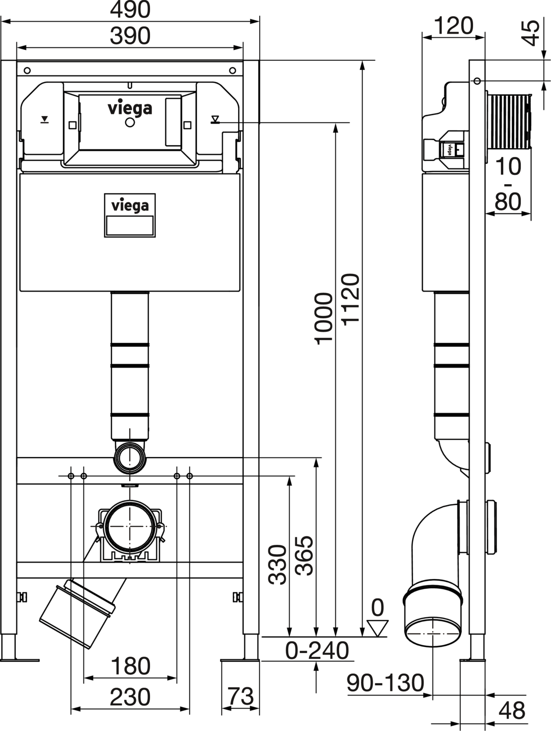 viega de de